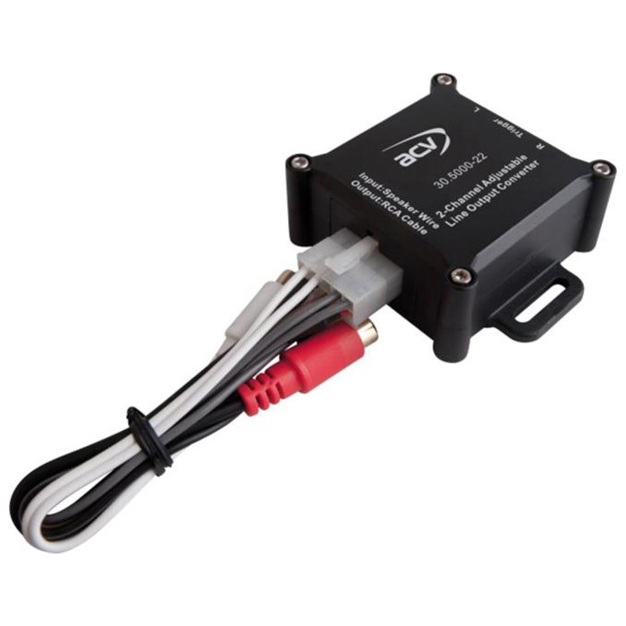 -kanals High-level Adapter
