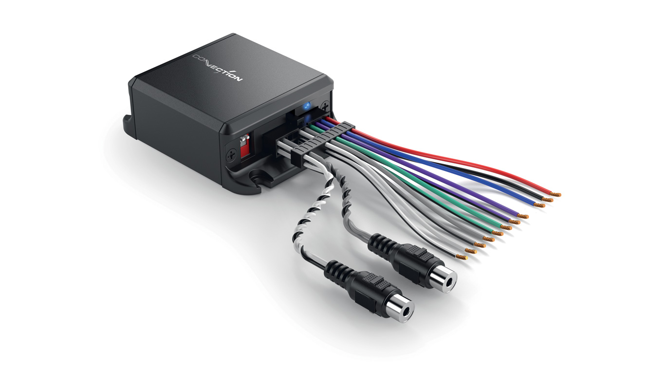 Connection Sli     High Level Interface   Kanaler