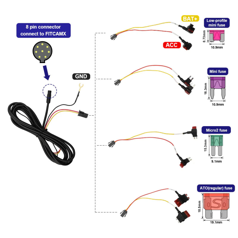 Fitcamx Fuse Box Kit