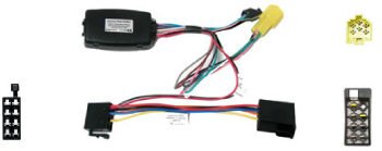 Rat Interface Til Nissan  Opel Og Renault