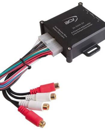 -kanals High-level Adapter