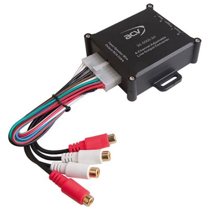 -kanals High-level Adapter