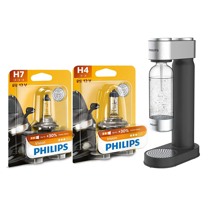 Philips Vision Kampagne Pakke 2025